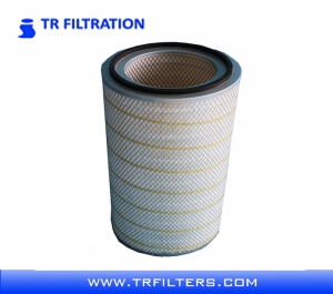 Spun Bond Dust Collector Filter Cartridge Suppliers